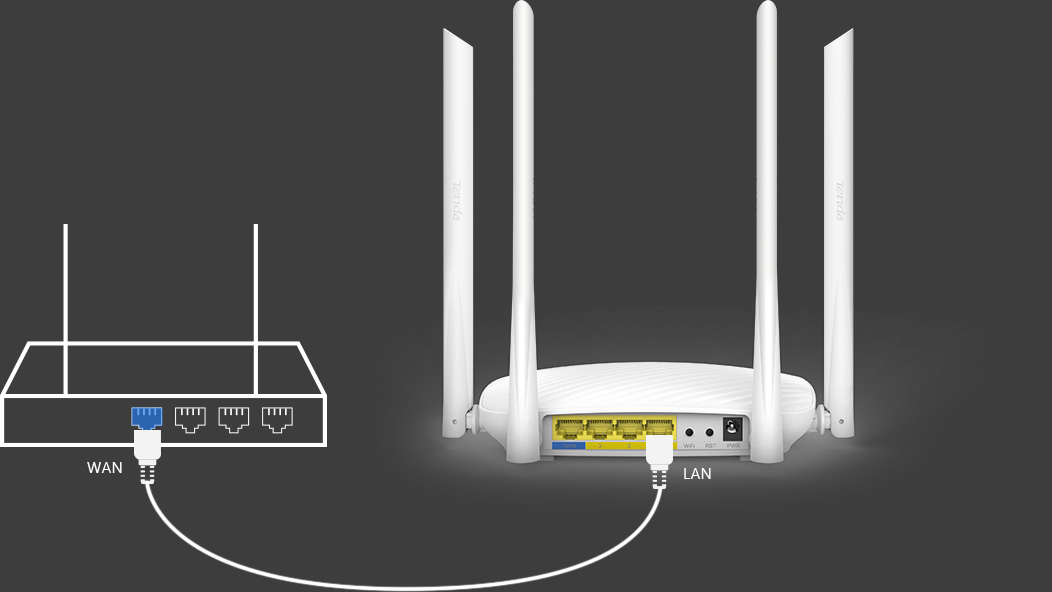 Tenda F9 600M Whole-Home Coverage Wi-Fi Router