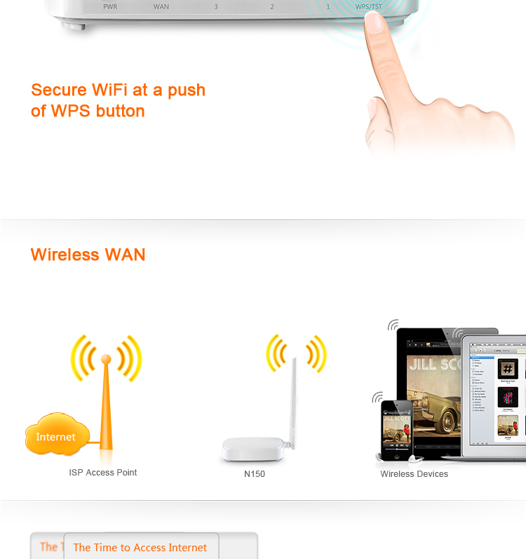 N150 Wireless N150 Easy Setup Router