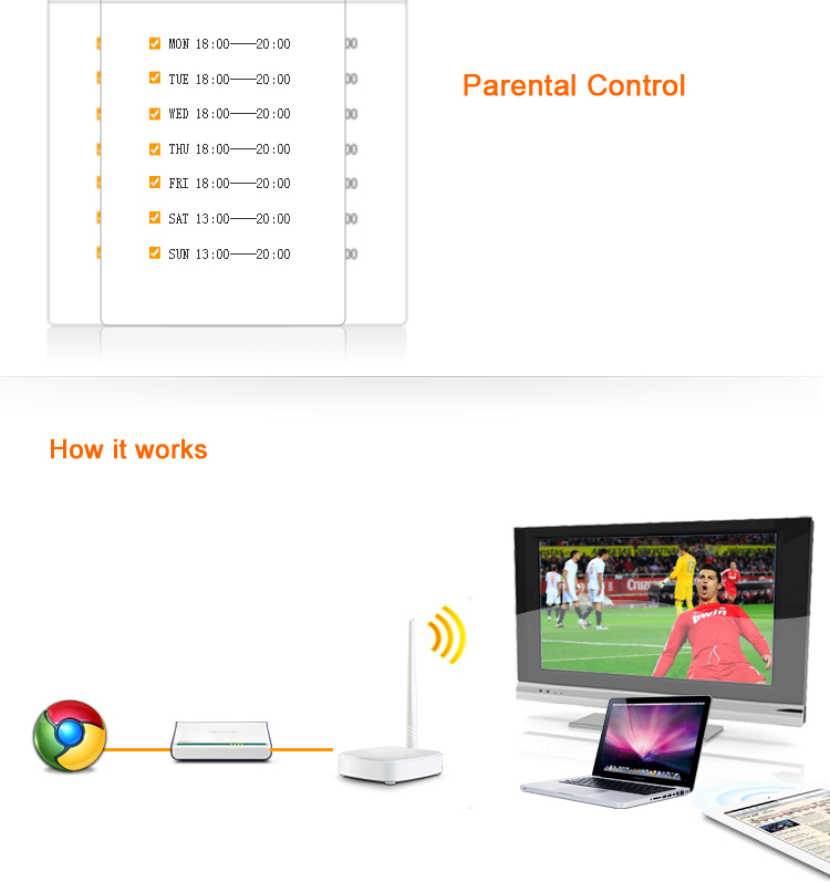 N150 Wireless N150 Easy Setup Router