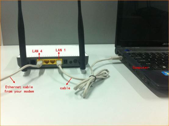 How to Configure Tenda Router 