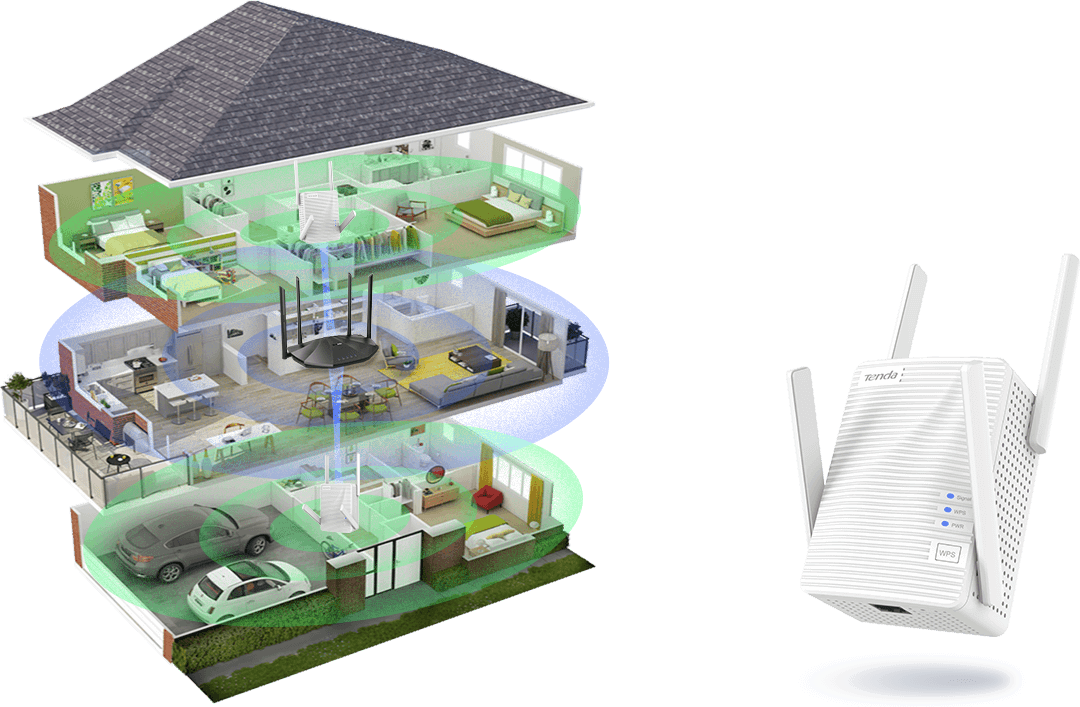 A21 AC2100 Dual Band Wi-Fi Range Extender_Tenda-All For Better NetWorking