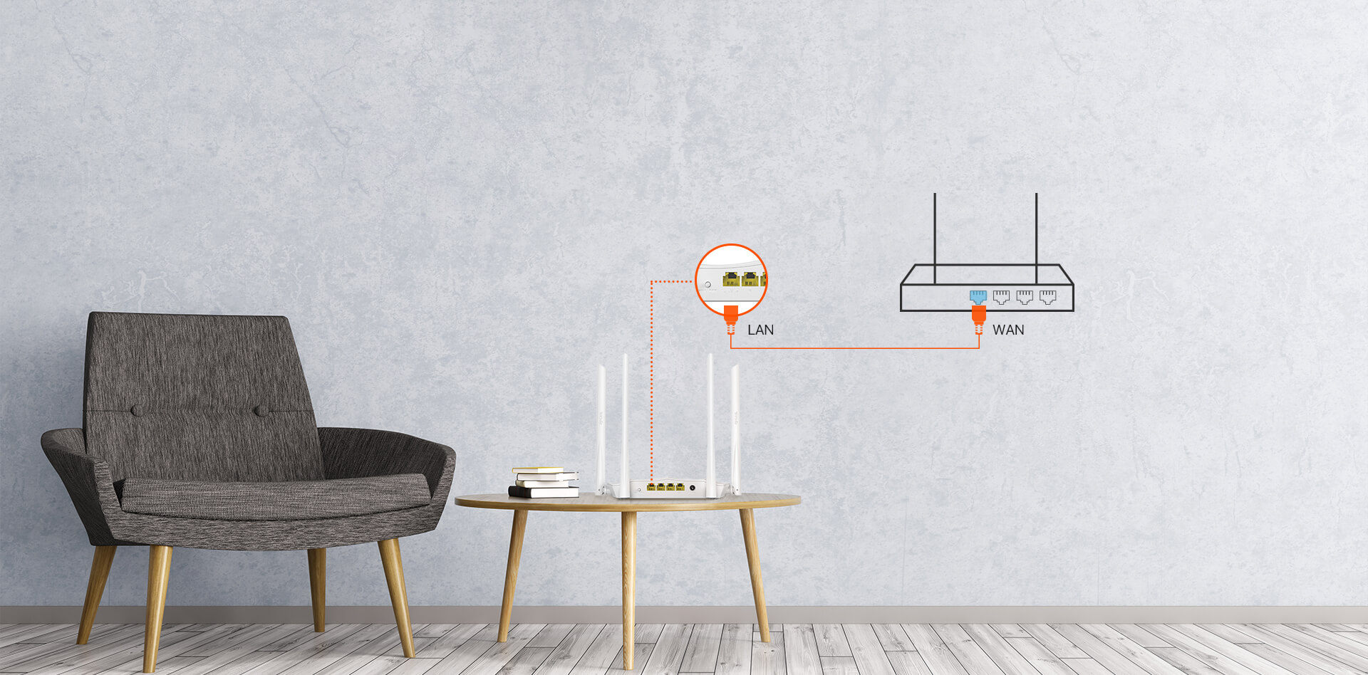 Routeur Wifi Dual Band Ac1200 V3.0 - Tenda Ac5, 4 X 6 Dbi, Ports Gigabit,  Contrôl Parental, Réseau Invité, Ipv6, Fibre Optique