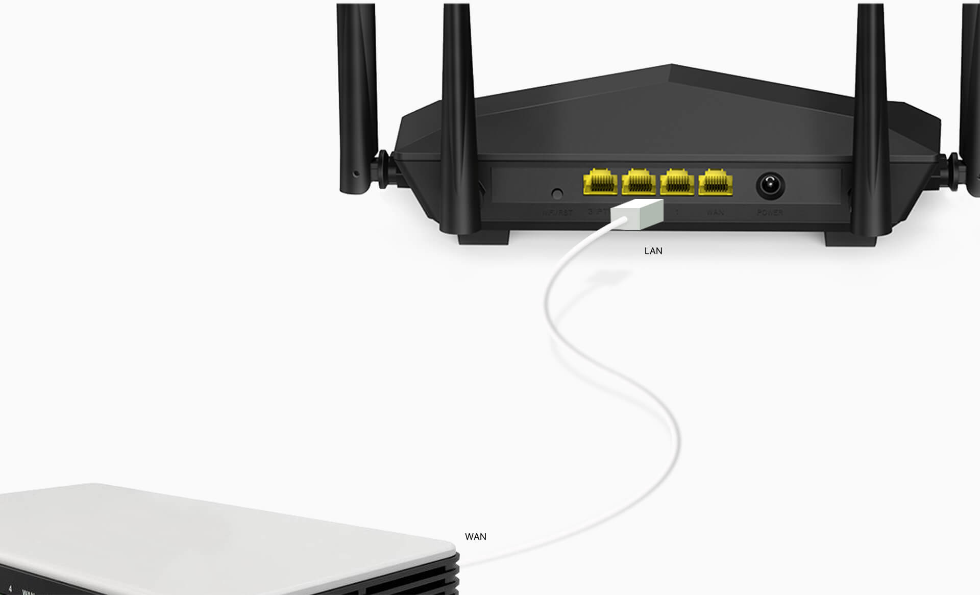 Routeur Wifi Dual Band Ac1200 V3.0 - Tenda Ac5, 4 X 6 Dbi, Ports Gigabit,  Contrôl Parental, Réseau Invité, Ipv6, Fibre Optique