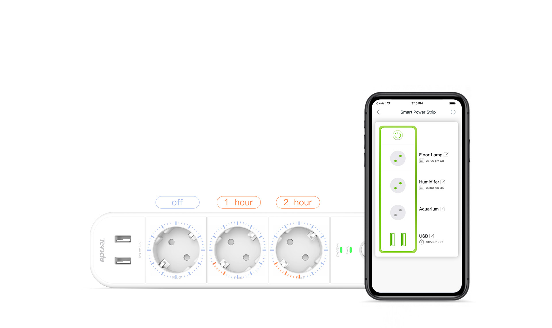 Tenda SP15 Intelligente WLAN-Steckdosenleiste mit 3 Steckplätzen und 2 USB-Ports Sprachsteuerung Alexa & Google Home App Steuerung Mehrfachsteckdose Zeitpläne Überspannungsschutz Timer