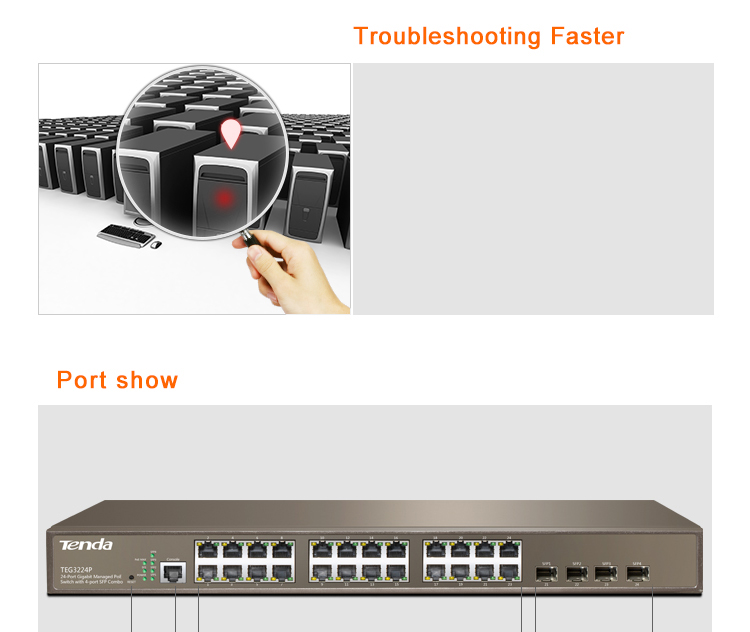 TEG3224P 24-Port 10/100 / 1000Mbps with 4 Shared SFP PoE Managed Switch