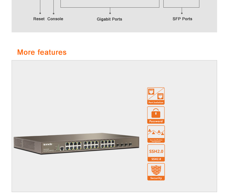 TEG3224P 24-Port 10/100 / 1000Mbps with 4 Shared SFP PoE Managed Switch