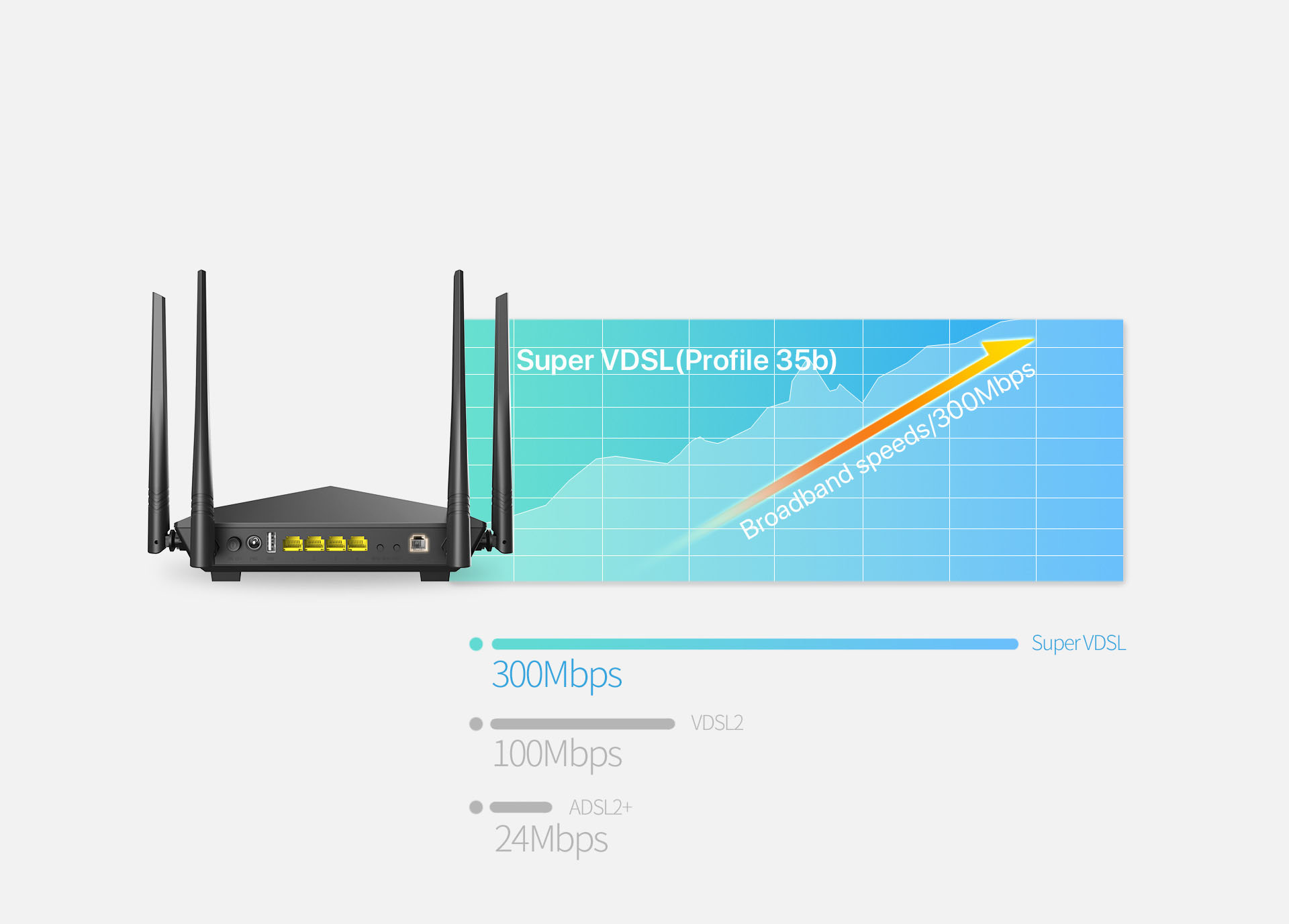 Modem TENDA V12 AC1200 4 Antennes - Isra Computer