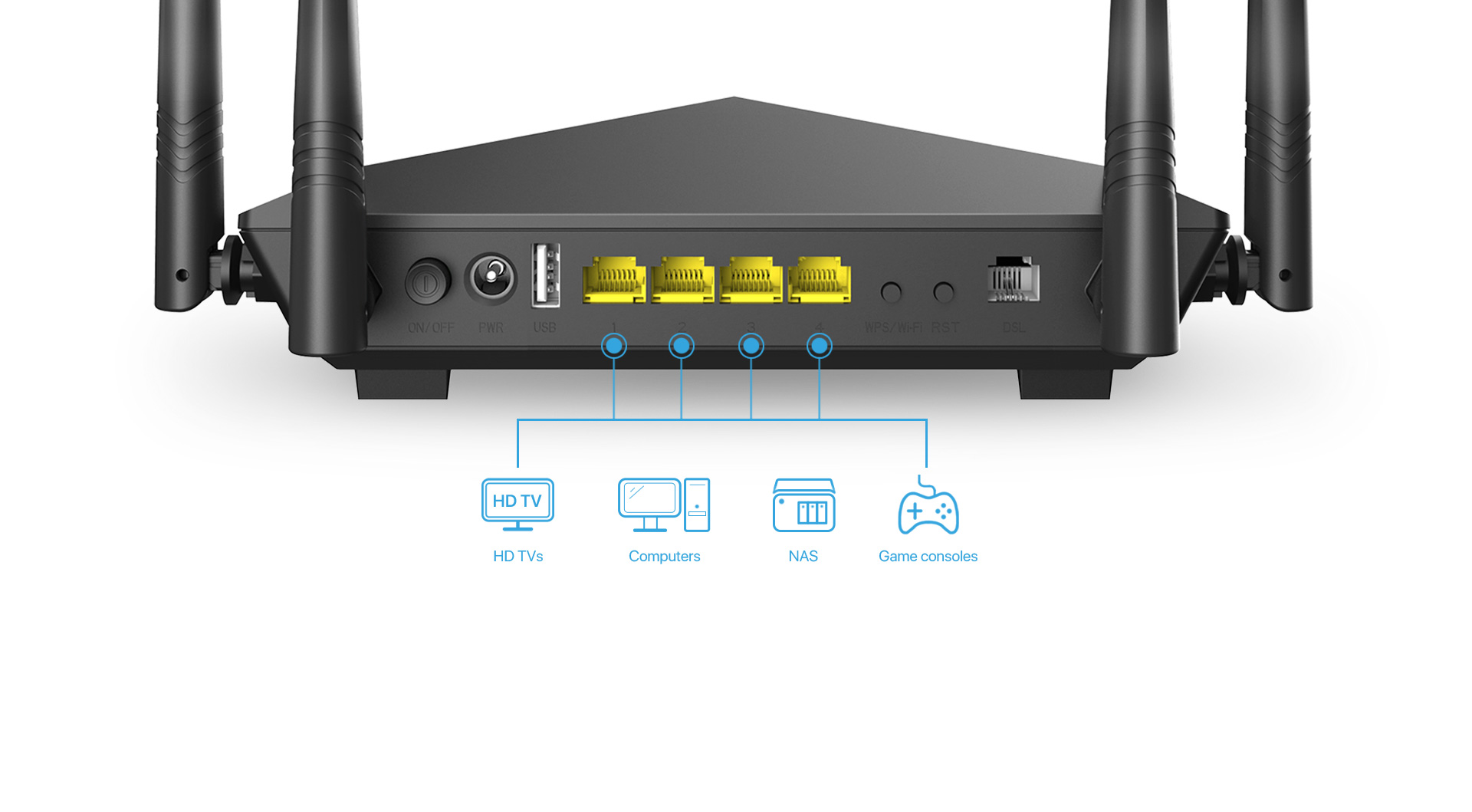 MODEM ROUTEUR TENDA V12 VDSL/ADSL DUAL BAND 4 GIGABIT - Vente de